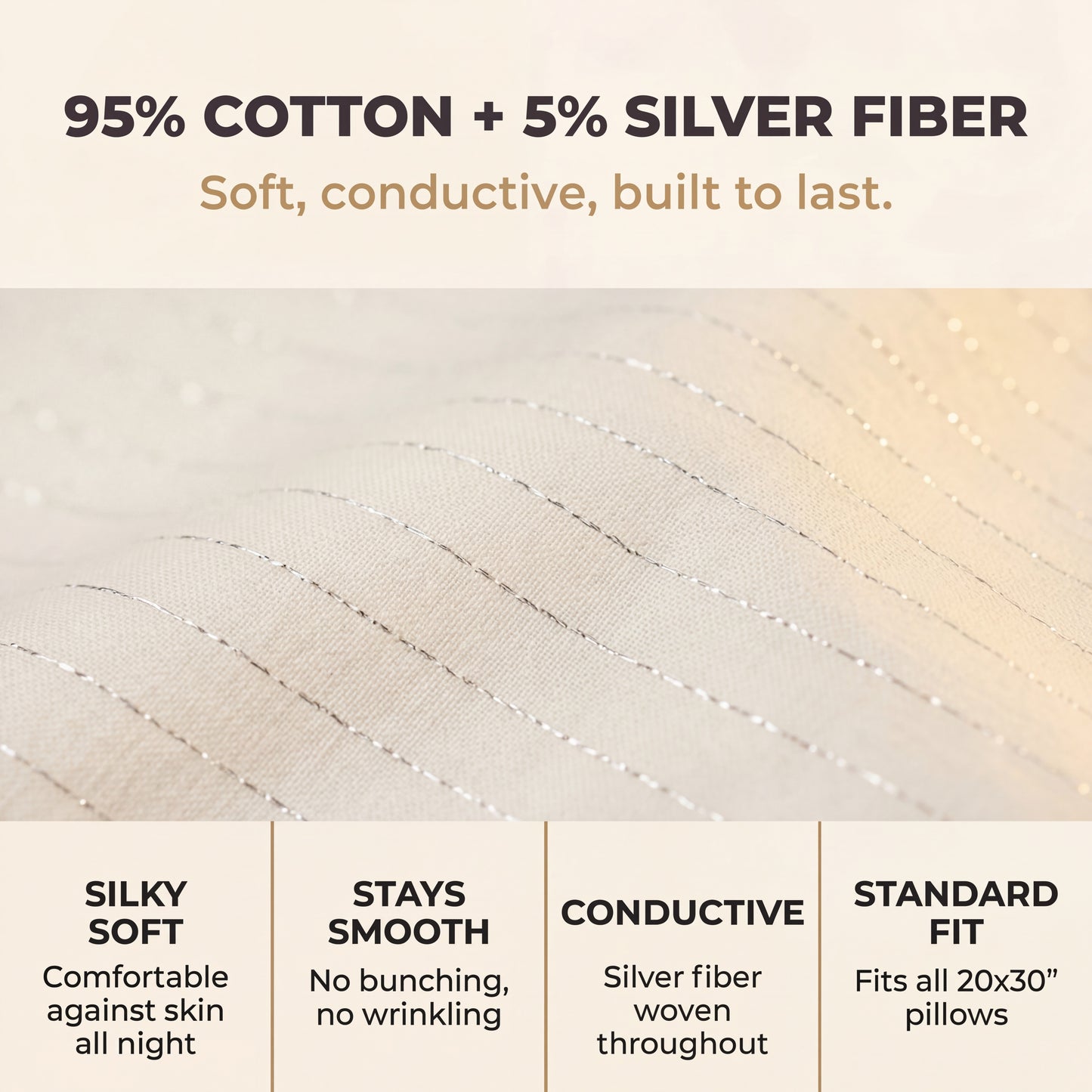 GAYA™ Grounding Pillow Case - Off White